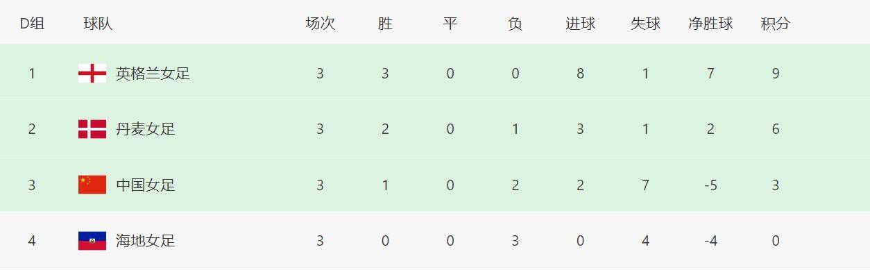 美女黄色小说