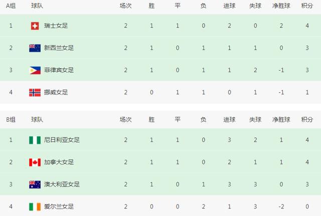 美女视频黄免费的